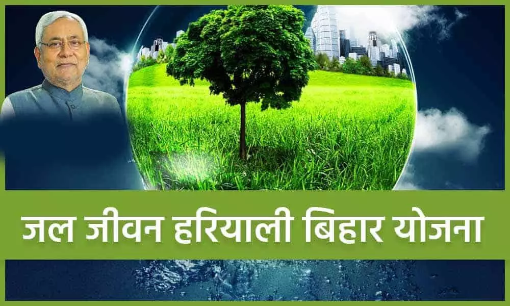 Nitish Kumars Jal-Jeevan-Hariyali Abhiyan: A Visionary Campaign to Combat Climate Change