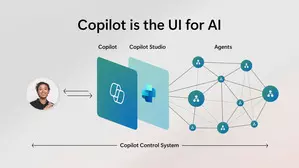 Microsoft unveils new features to empower every employee with Copilot AI