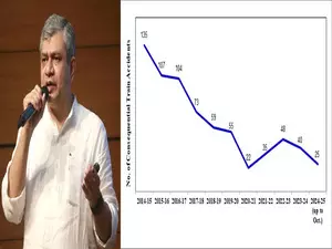 Train accidents have declined by 73 per cent in last 10 years: Ashwini Vaishnaw